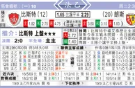 东方拆局(法乙)