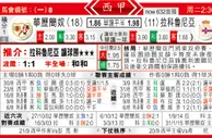 东方拆局(西甲)