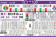 东方拆局(智甲)
