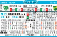 东方拆局(阿甲)