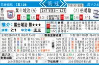 东方拆局(英冠)