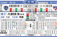 东方拆局(美聯)