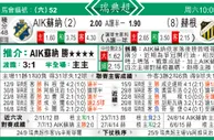 东方拆局(瑞典超)