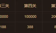 鸿运国际金秋闯关 鸿运当头 