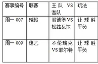 过关2串1:哥德堡冲榜首 菲尔特有胜机