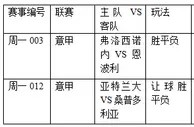 过关2串1:弗洛西争首胜 水手做客不败