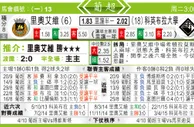 东方拆局(葡超)
