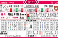 东方拆局(荷乙)