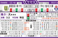 东方拆局(智超盃)