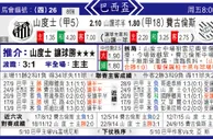 东方拆局(巴西盃)