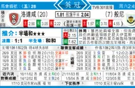 东方拆局(英冠)