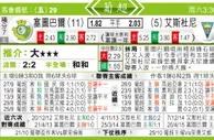 东方拆局(葡超)