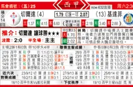 东方拆局(西甲)