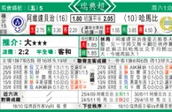 东方拆局(瑞典超)