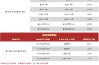 VWIN德赢百家乐大进击 「勇者斗恶龙」 