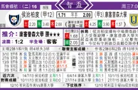 东方拆局(智利盃)