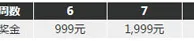 博九霸王高峰会 999加码金 