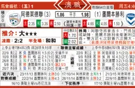 东方拆局(澳職)