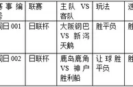 过关2串1:钢巴击落天鹅 鹿岛大局已定