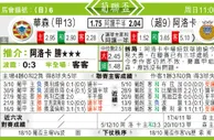 东方拆局(葡聯盃)