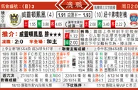 东方拆局(澳職)