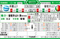 东方拆局(歐國U21)