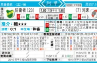 东方拆局(阿甲)