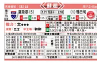 东方拆局(蘇超)