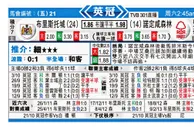 东方拆局(英冠)