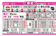 东方拆局(挪超)