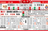 东方拆局(西甲)