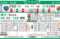 东方拆局(瑞典超)