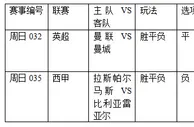 过关2串1:曼市德比捧和 潜水艇奏凯歌