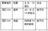 过关2串1:米兰克敌有方 红军高奏凯歌