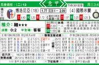 东方拆局(意甲)