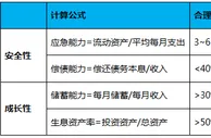玩球头条：工资两三千 你的未来在哪里？