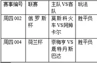 过关2串1:火车头氛围佳 奈梅亨主场稳