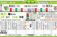 东方拆局(葡超)
