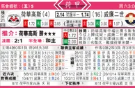 东方拆局(荷甲)
