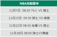 RB88走地皇NBA 2015/16 竞猜赢好礼 