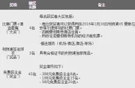 188金宝博去英国，看英超去！ 