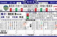 东方拆局(南美會盃)