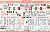 东方拆局(蘇聯盃)