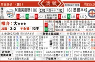 东方拆局(澳職)