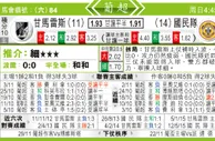 东方拆局(葡超)