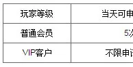 万象城 - 玩爆双11（后惠无期） 