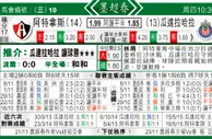东方拆局(墨超)