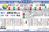 东方拆局(歐國盃)