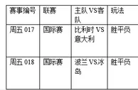 过关2串1:比利时可力捧 波兰主场可信