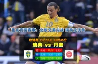玩球网心水：欧锦赛　11月15日 3:45　瑞典 VS 丹麦